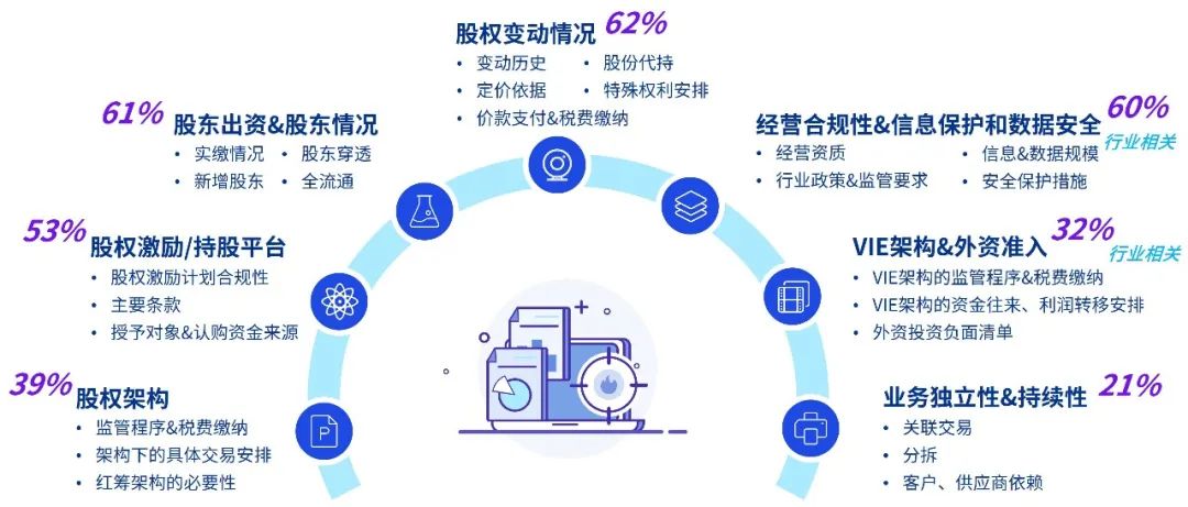 2025新澳门精准正版免费提供下载仔细释义、解释与落实、深度解答解释落实
