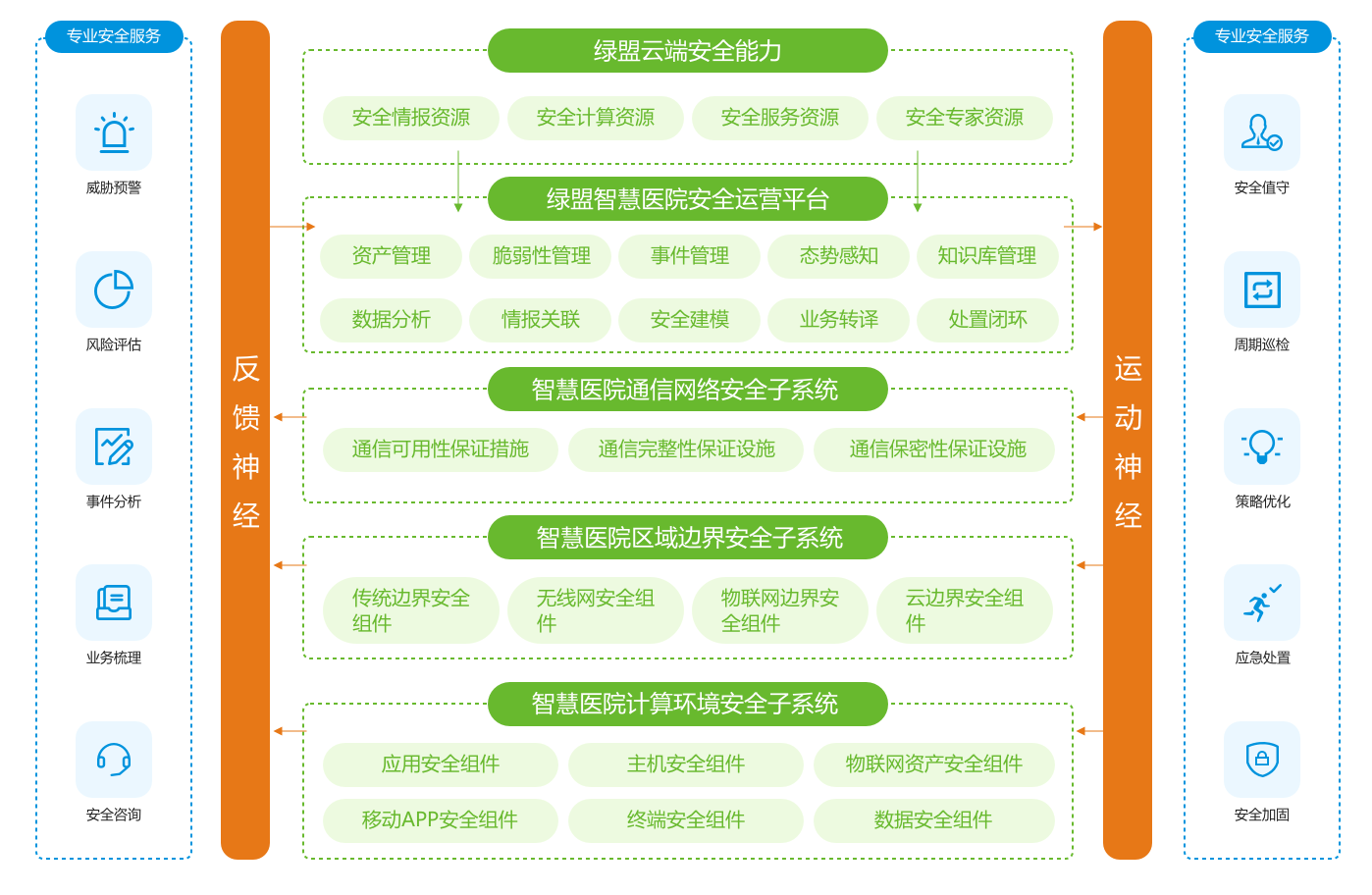 2025新澳门全年免费大全精选解析、解释与落实、时代解答解释落实