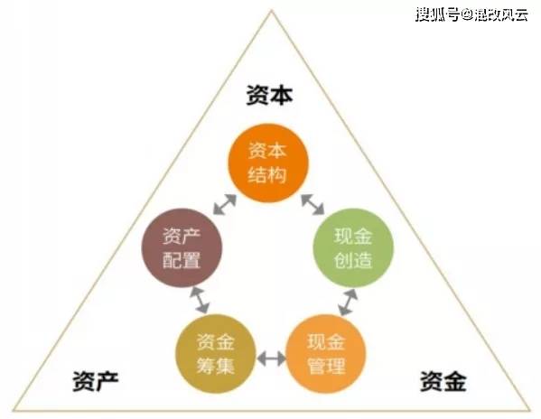 新澳门2025最精准免费，全面释义、构建解答解释落实