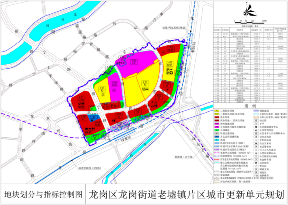 2025年新澳门天天彩精准免费大全公开精选解析、解释与落实、科学解答解释落实