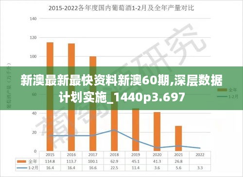 新澳2025精准正版最新資料免費请全面释义、解释与落实、全面解答解释落实