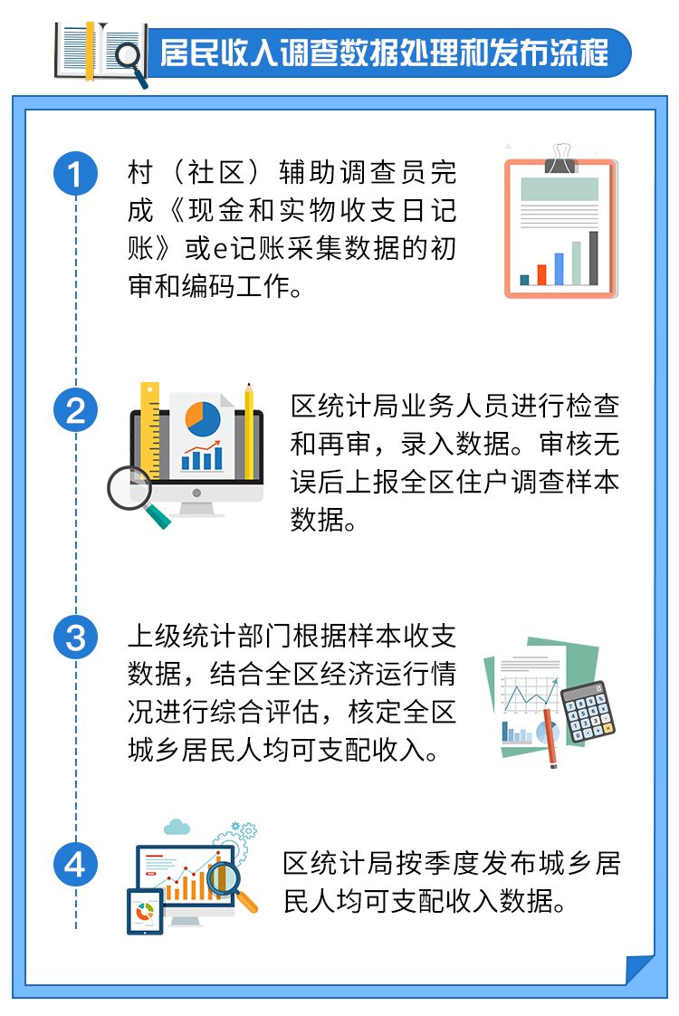 2025澳门特马网站www搜索,警惕虚假宣传、全面解答、统计解答解释落实