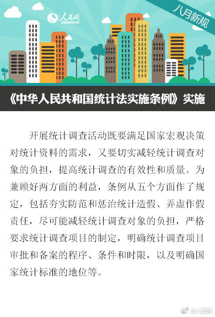 2025年天天免费资料全面释义、统计解答解释落实