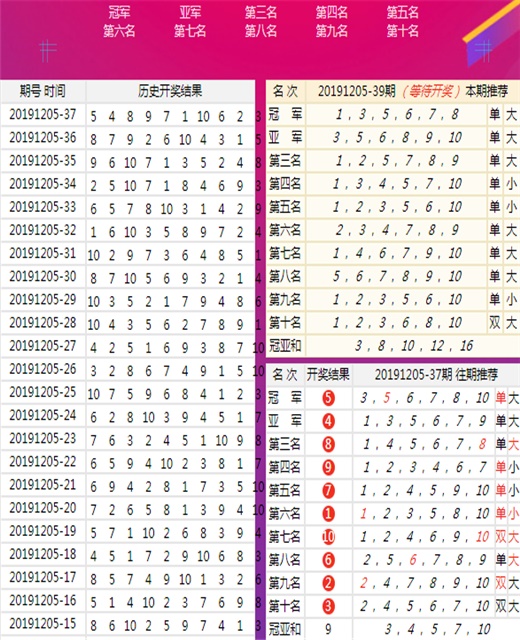 7777788888精准四肖 解的警惕虚假宣传-全面释义、定量解答解释落实