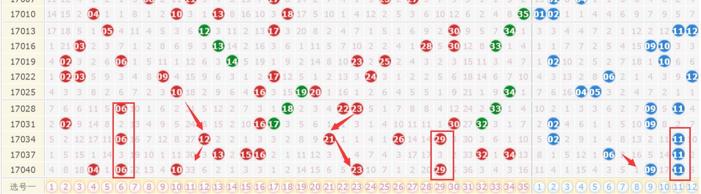 2025澳门天天彩今晚开奖号码详细解答、解释与落实、实时解答解释落实
