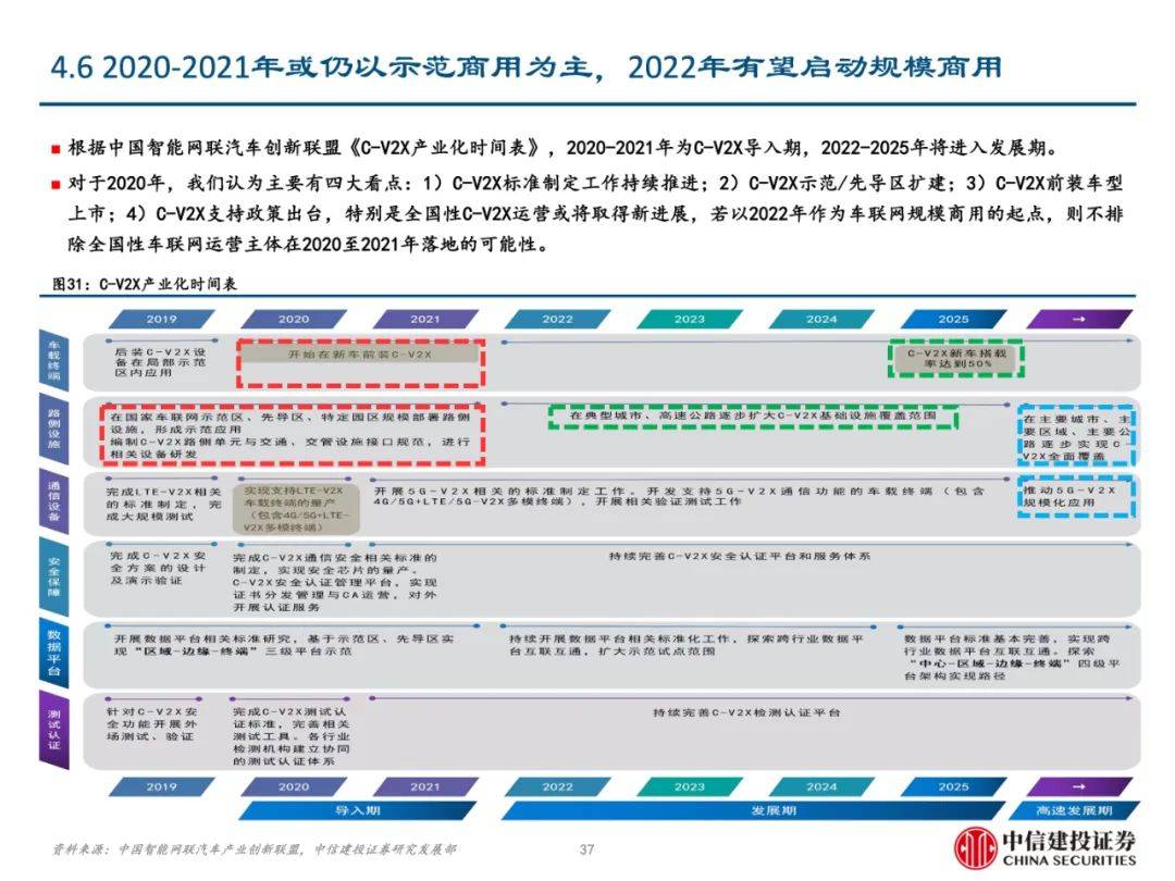 澳门今晚一肖必中特全面释义、前沿解答解释落实