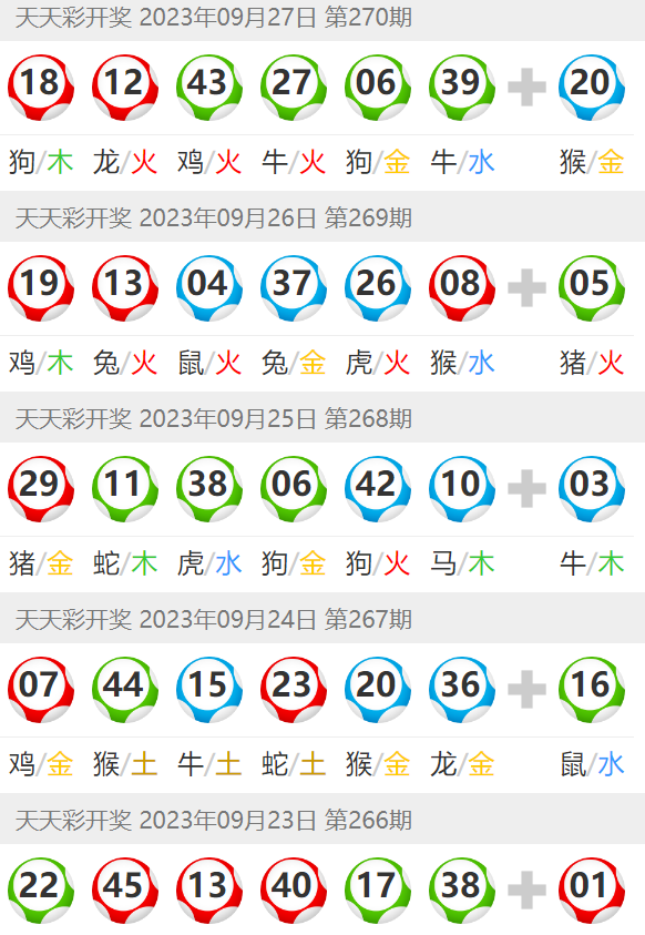 澳门天天彩全年的免费资料请全面2释义、解释与落实、精准解答解释落实