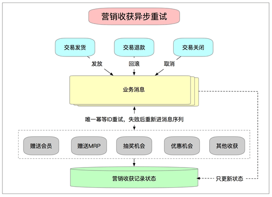 新澳门资料大全费新触最,警惕虚假宣传落实,时代解答解释落实