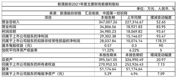 2025年新澳今晚资料大全的全面释义、解释与落实、详细解答解释落实