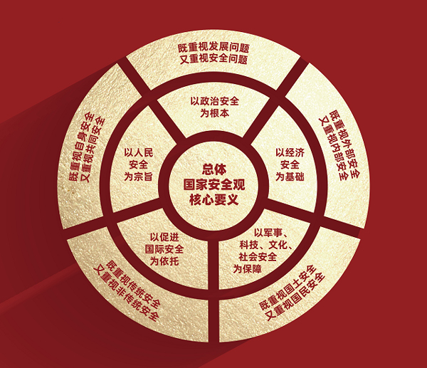 新澳门2025年正版免费公开，全面释义、科学解答解释落实
