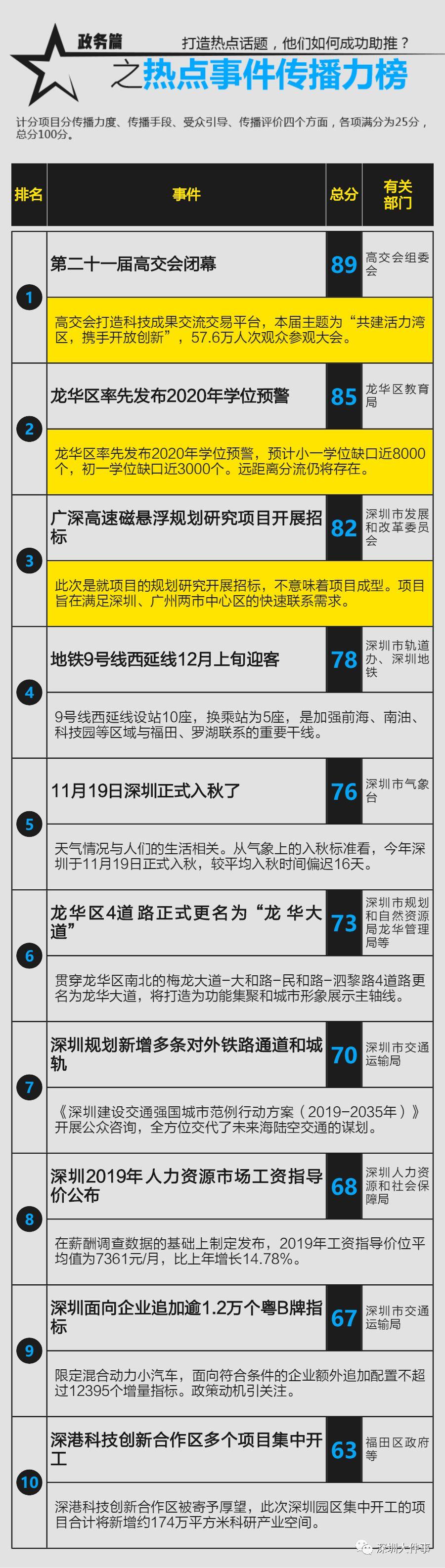 2025澳门精准免费提供请全面释义、解释与落实、科学解答解释落实
