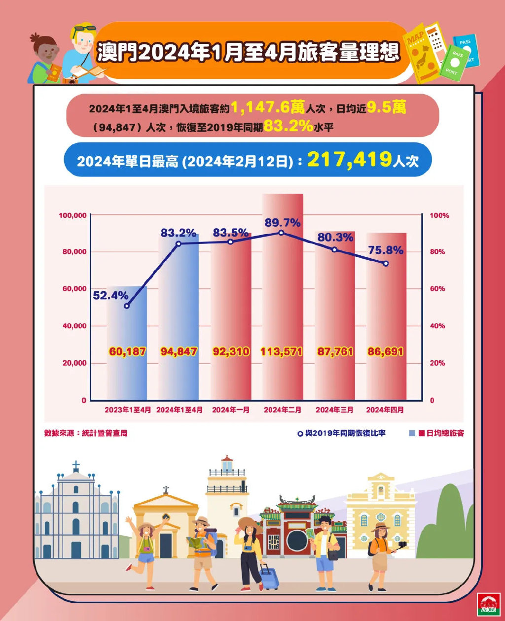 2025新澳精准正版澳门，详细解答、详细解答解释落实