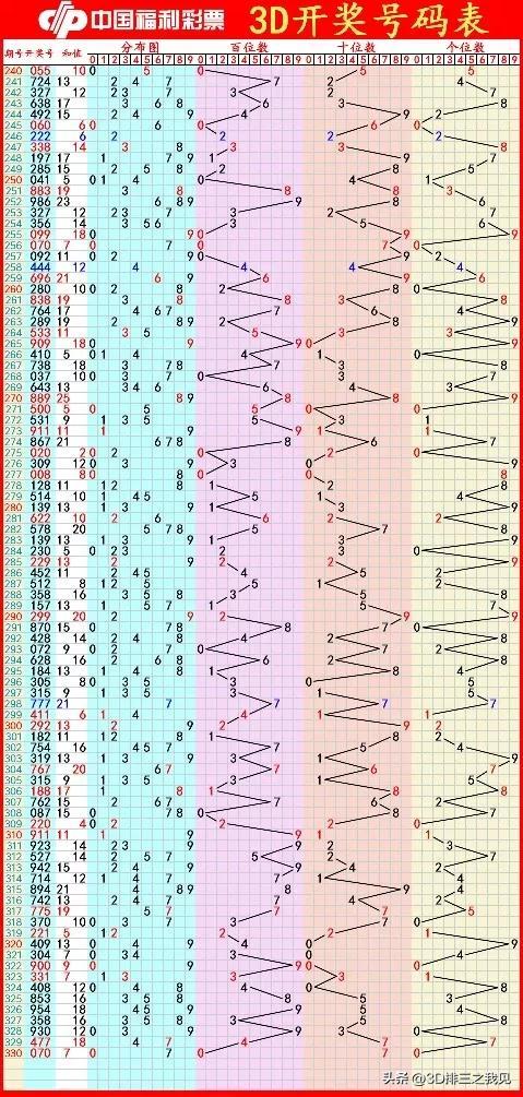2025澳门今晚必开一肖一特,最佳精准精选解析、解释与落实、科学解答解释落实