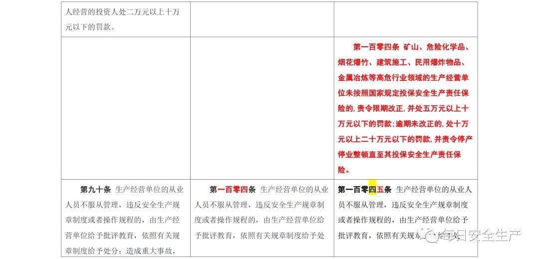 2025正版资料免费公开的警惕虚假宣传-全面释义、构建解答解释落实