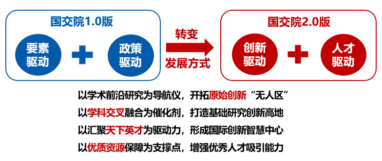 2025年的新澳门正版资料与警惕虚假宣传-全面释义、前沿解答解释落实