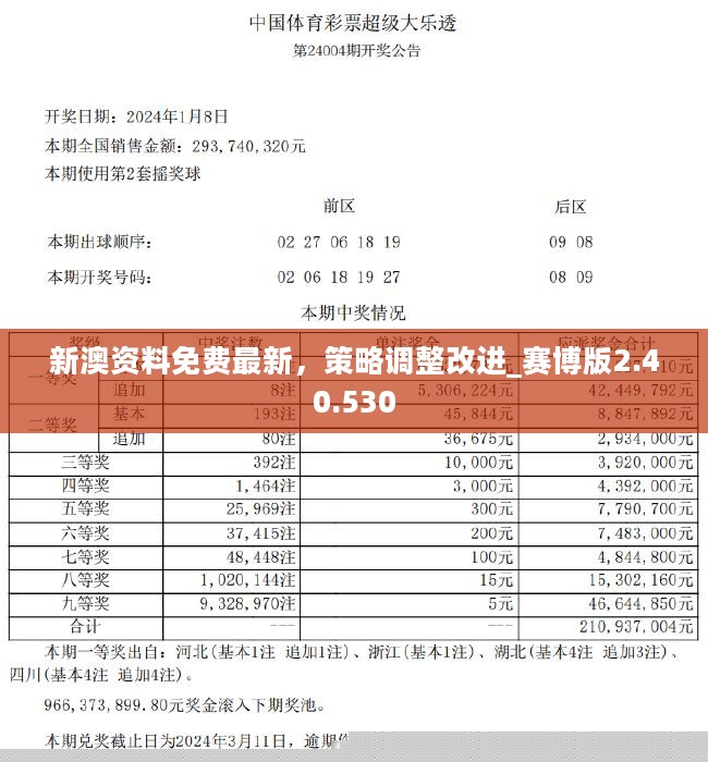 新澳精准正版免费观看仔细释义、解释与落实、构建解答解释落实