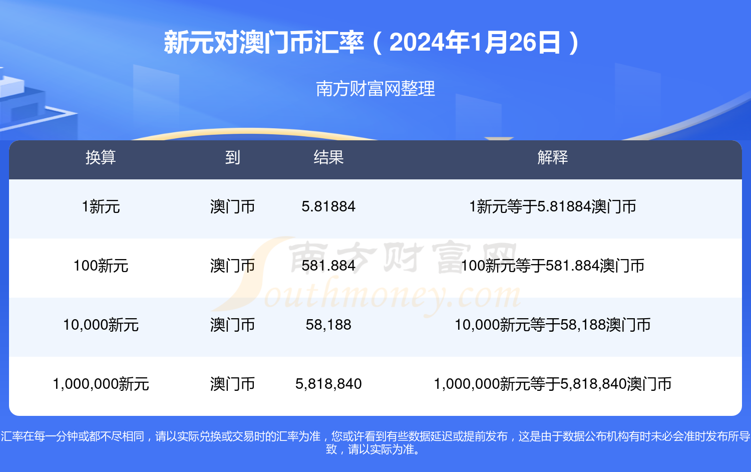 新澳门2025年正版免费和新澳2025最新版免费精选解析、解释与落实、科学解答解释落实