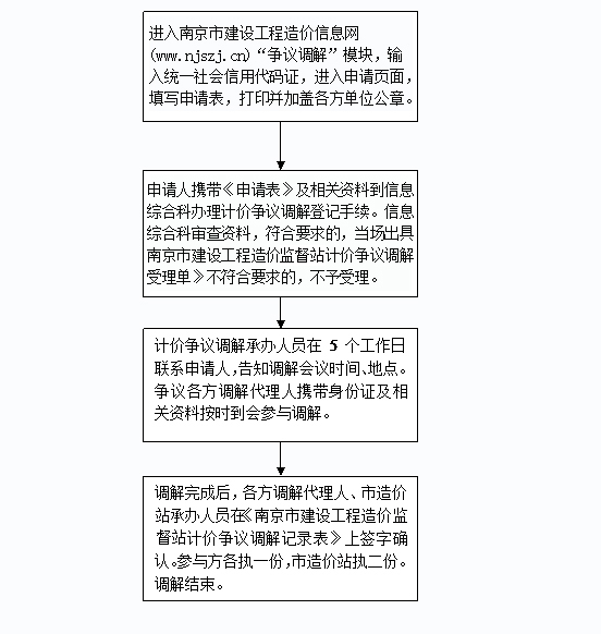 2025年澳门正版免费精准大全与警惕虚假宣传-全面释义、构建解答解释落实