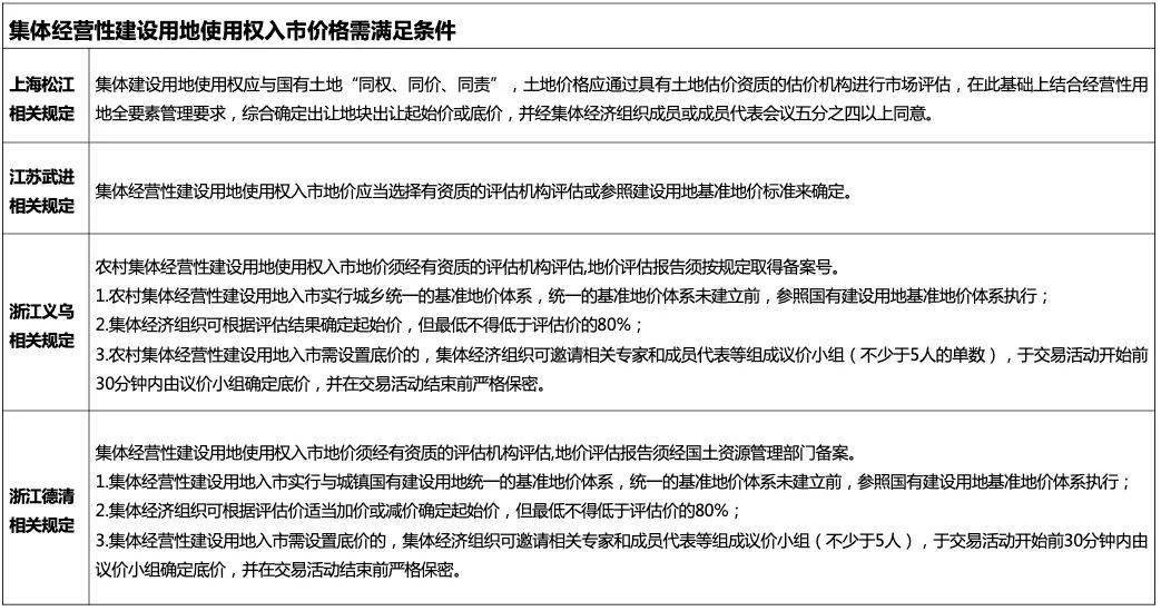 2025年澳门天天开彩免费记录详细解答、构建解答解释落实