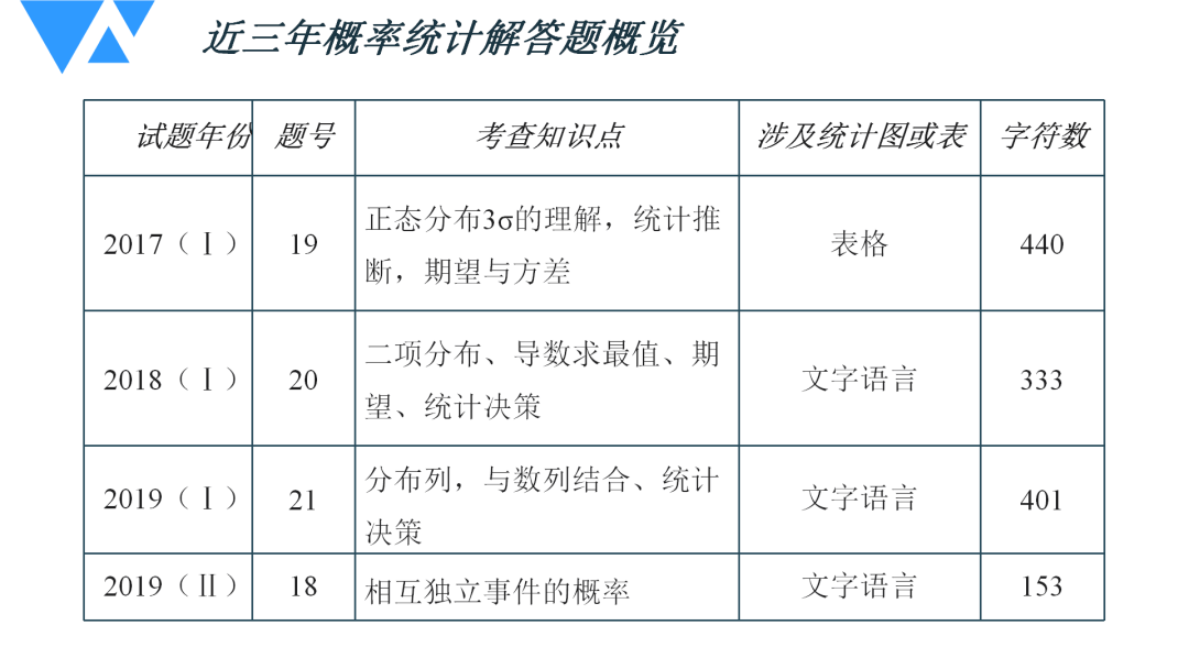 澳门免费精准正版资料详细解答、统计解答解释落实