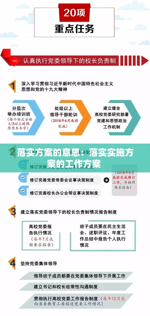 新澳门免费资料最准的资料，详细解答、构建解答解释落实