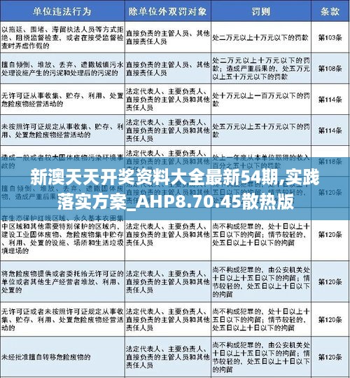 2025年新澳天天免费精准全面释义、全面解答解释落实