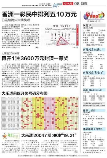 2025新澳门天天开好彩大全37b一,警惕虚假宣传落实,实时解答解释落实
