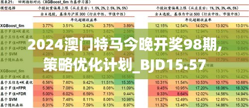 新2025澳门特马网站www请全面2释义、解释与落实、构建解答解释落实